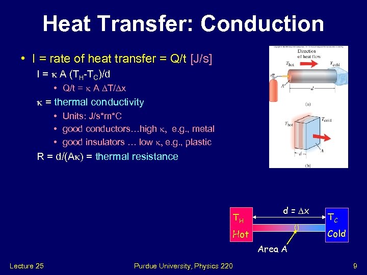 Heat Transfer: Conduction • I = rate of heat transfer = Q/t [J/s] I