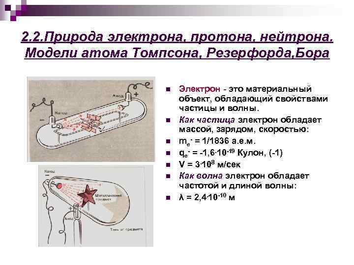 2. 2. Природа электрона, протона, нейтрона. Модели атома Томпсона, Резерфорда, Бора n n n