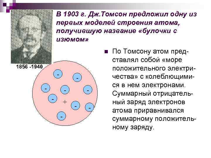 В 1903 г. Дж. Томсон предложил одну из первых моделей строения атома, получившую название