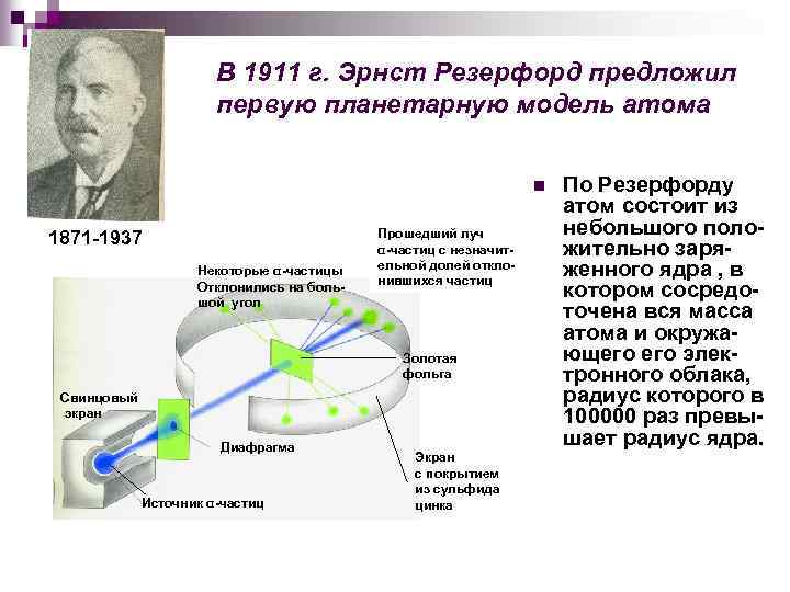 В 1911 г. Эрнст Резерфорд предложил первую планетарную модель атома n 1871 -1937 Некоторые