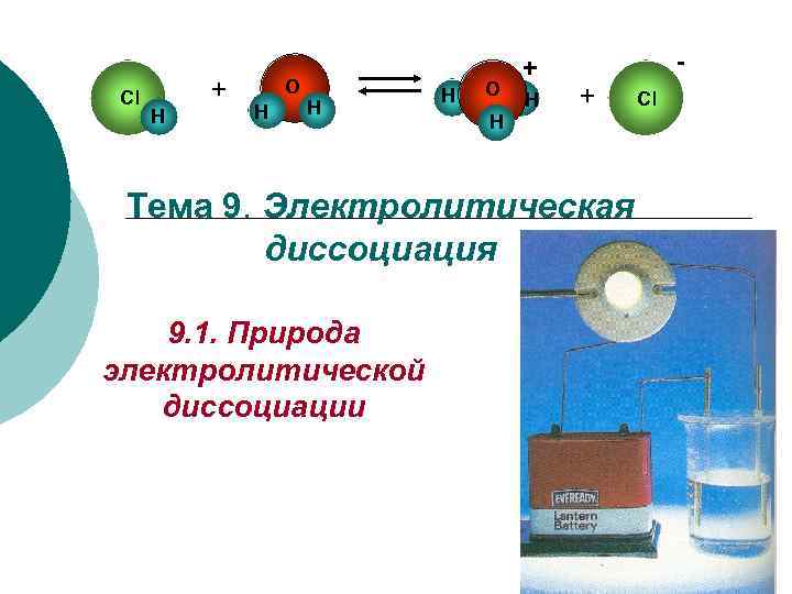 Cl O + H H O H + Тема 9. Электролитическая диссоциация 9. 1.