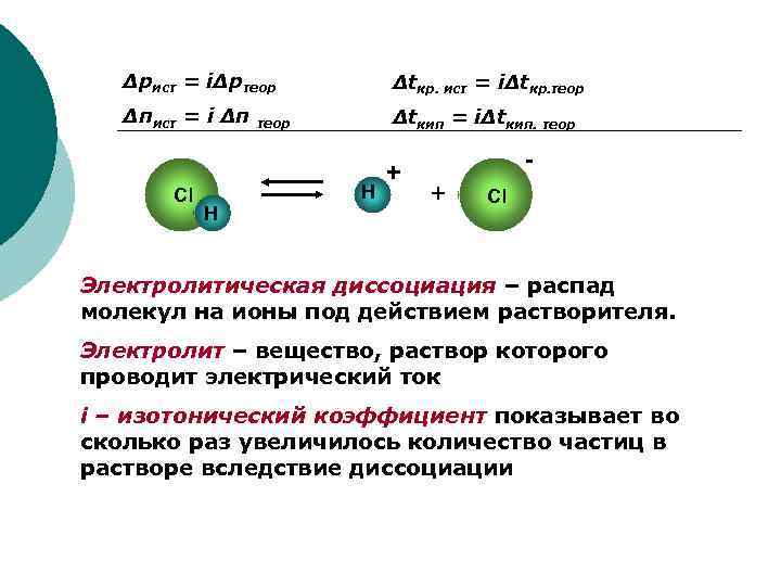 Δpист = iΔpтеор Δtкр. ист = iΔtкр. теор Δπист = i Δπ Δtкип =