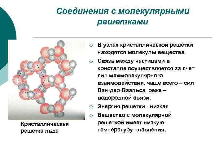 Соединения с молекулярными решетками ¡ ¡ Связь между частицами в кристалле осуществляется за счет