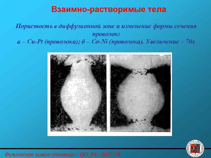 Взаимно-растворимые тела Пористость в диффузионной зоне и изменение формы сечения проволок: а – Сu-Рt