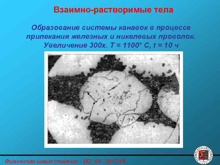 Взаимно-растворимые тела Образование системы канавок в процессе припекания железных и никелевых проволок. Увеличение 300