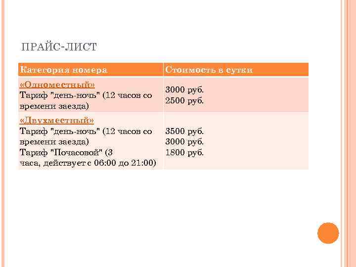 ПРАЙС-ЛИСТ Категория номера Стоимость в сутки «Одноместный» Тариф 