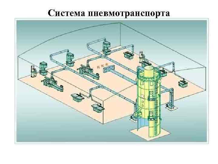 Система пневмотранспорта 