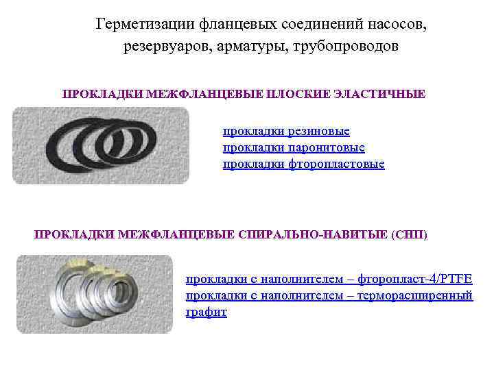 Герметизации фланцевых соединений насосов, резервуаров, арматуры, трубопроводов ПРОКЛАДКИ МЕЖФЛАНЦЕВЫЕ ПЛОСКИЕ ЭЛАСТИЧНЫЕ прокладки резиновые прокладки