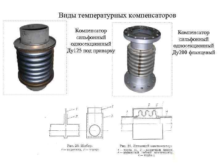 Виды температурных компенсаторов Компенсатор сильфонный односекционный Ду125 под приварку Компенсатор сильфонный односекционный Ду200 фланцевый