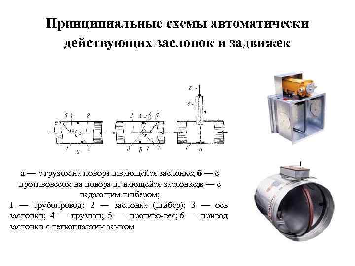 Шибер на схеме