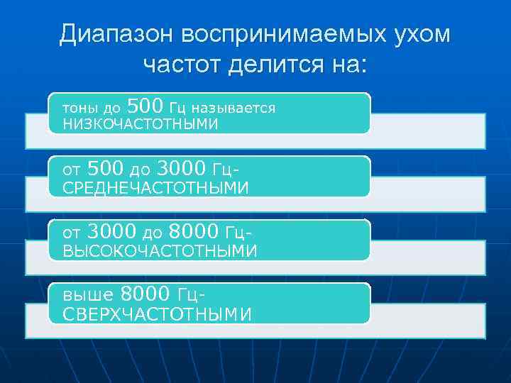 Диапазон воспринимаемых ухом частот делится на: тоны до 500 Гц называется НИЗКОЧАСТОТНЫМИ от 500