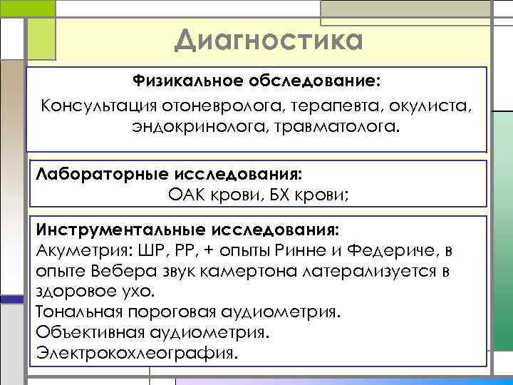 Диагностика Физикальное обследование: Консультация отоневролога, терапевта, окулиста, эндокринолога, травматолога. Лабораторные исследования: ОАК крови, БХ