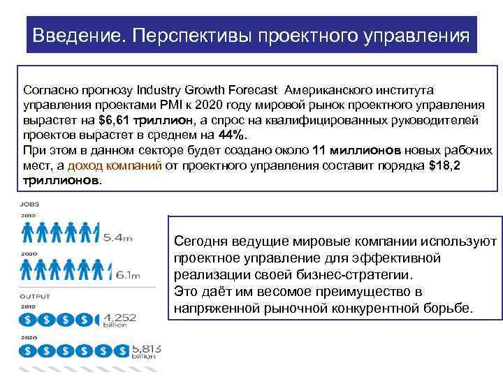 Введение. Перспективы проектного управления Согласно прогнозу Industry Growth Forecast Американского института управления проектами PMI