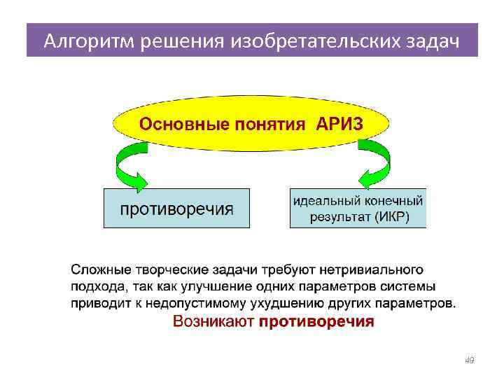 Задачи с ответами управление проектами