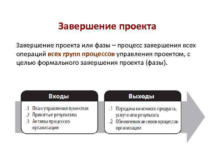 Завершение проекта или фазы – процесс завершения всех операций всех групп процессов управления проектом,