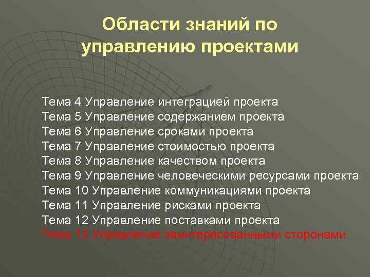 Области знаний по управлению проектами Тема 4 Управление интеграцией проекта Тема 5 Управление содержанием