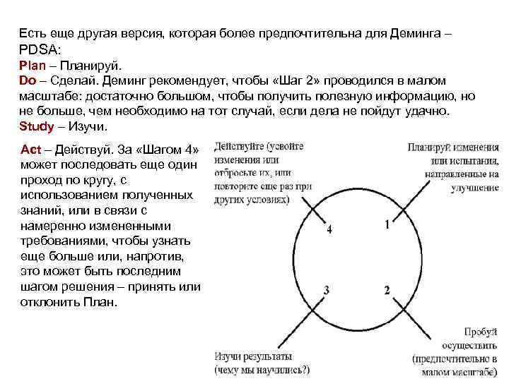 Есть еще другая версия, которая более предпочтительна для Деминга – PDSA: Plan – Планируй.