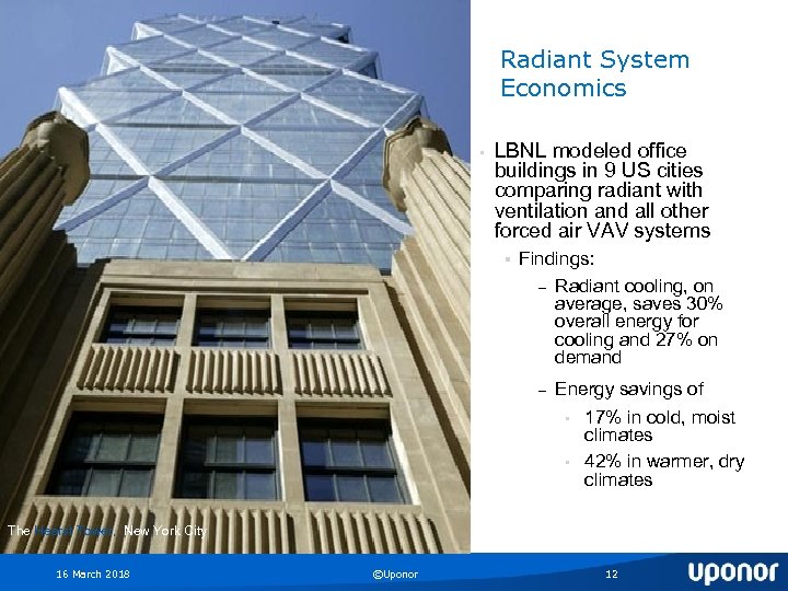 Radiant System Economics • LBNL modeled office buildings in 9 US cities comparing radiant