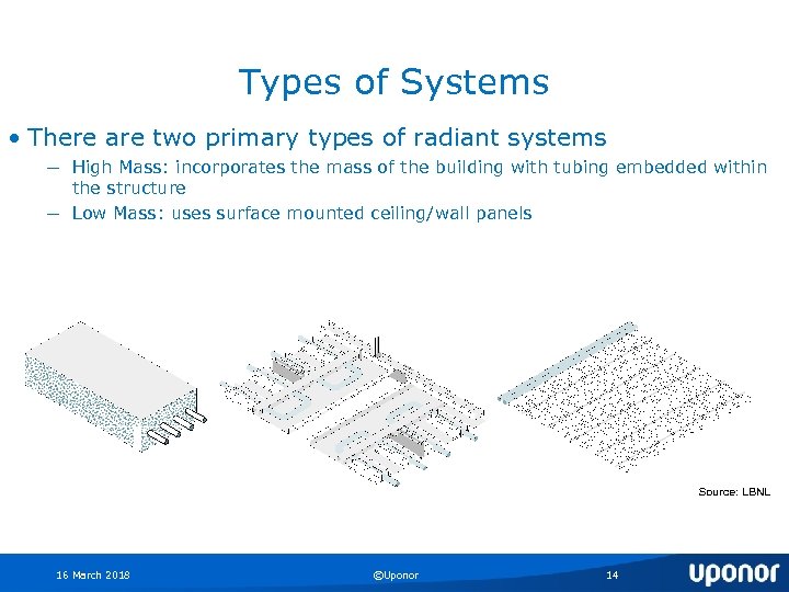 Types of Systems • There are two primary types of radiant systems ― High