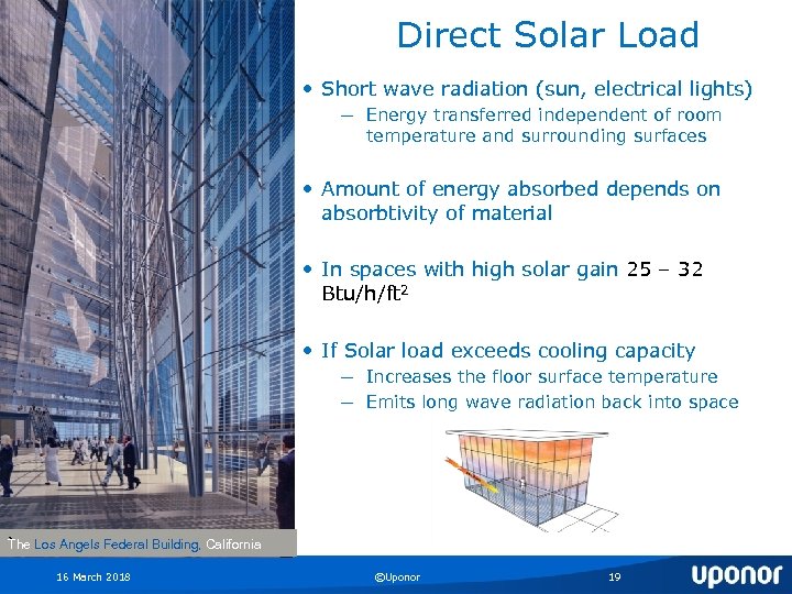 Direct Solar Load • Short wave radiation (sun, electrical lights) ― Energy transferred independent