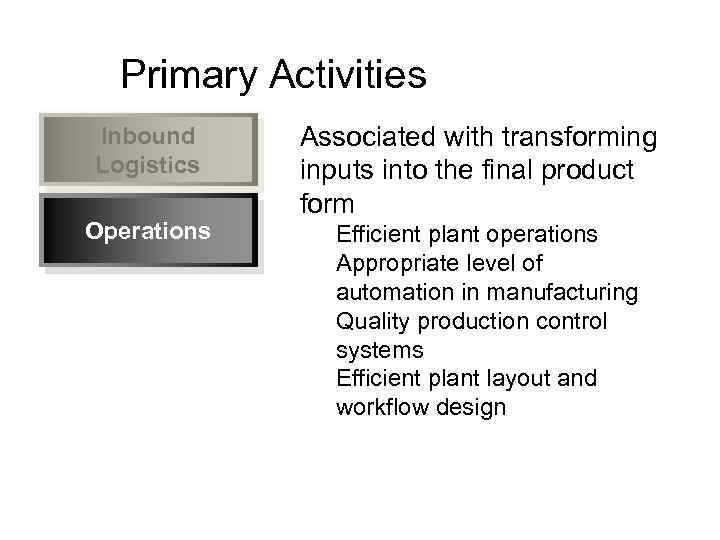 Primary Activities Inbound Logistics Operations Associated with transforming inputs into the final product form