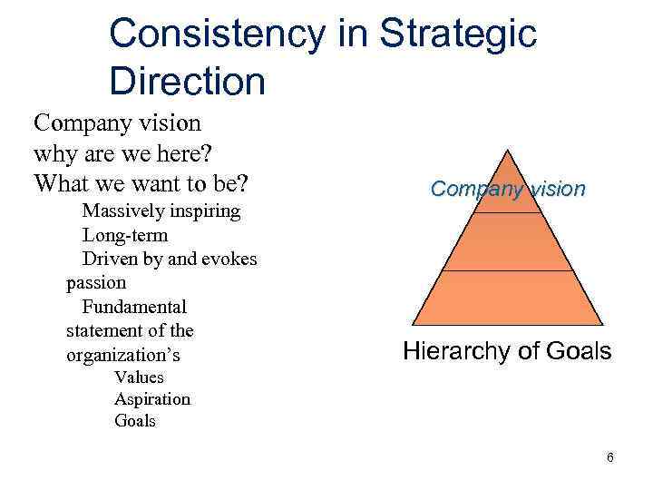 Consistency in Strategic Direction Company vision why are we here? What we want to