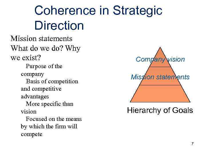 Coherence in Strategic Direction Mission statements What do we do? Why we exist? Purpose