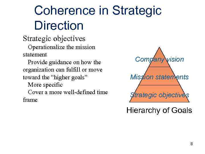 Coherence in Strategic Direction Strategic objectives Operationalize the mission statement Provide guidance on how