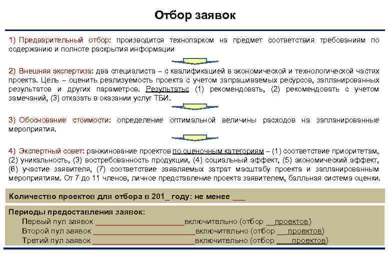 Отбор заявок 1) Предварительный отбор: производится технопарком на предмет соответствия требованиям по содержанию и