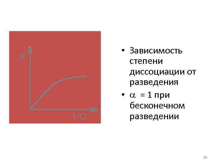  • Зависимость степени диссоциации от разведения • = 1 при бесконечном разведении 10