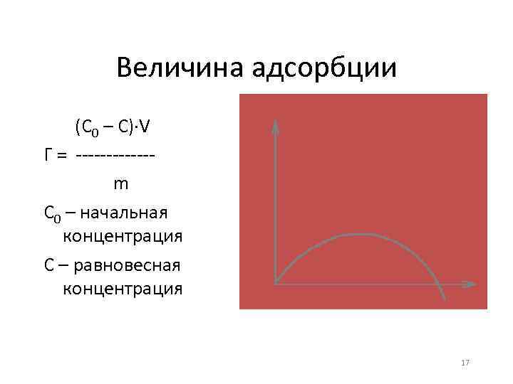 Величина адсорбции (С 0 – С)·V Г = ------m С 0 – начальная концентрация