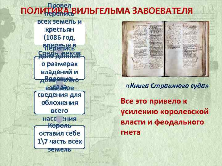 Провел ПОЛИТИКА ВИЛЬГЕЛЬМА ЗАВОЕВАТЕЛЯ перепись всех земель и крестьян (1086 год, впервые в Перепись