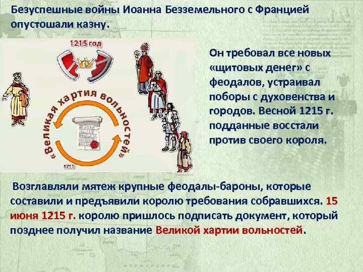 Безуспешные войны Иоанна Безземельного с Францией опустошали казну. Он требовал все новых «щитовых денег»