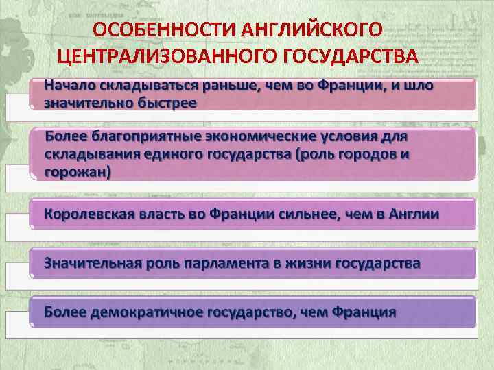 ОСОБЕННОСТИ АНГЛИЙСКОГО ЦЕНТРАЛИЗОВАННОГО ГОСУДАРСТВА 