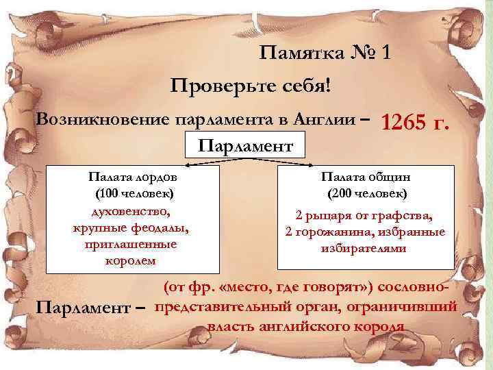 Памятка № 1 Проверьте себя! Возникновение парламента в Англии – Парламент Палата лордов (100