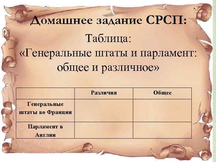 Домашнее задание СРСП: Таблица: «Генеральные штаты и парламент: общее и различное» Различия Генеральные штаты