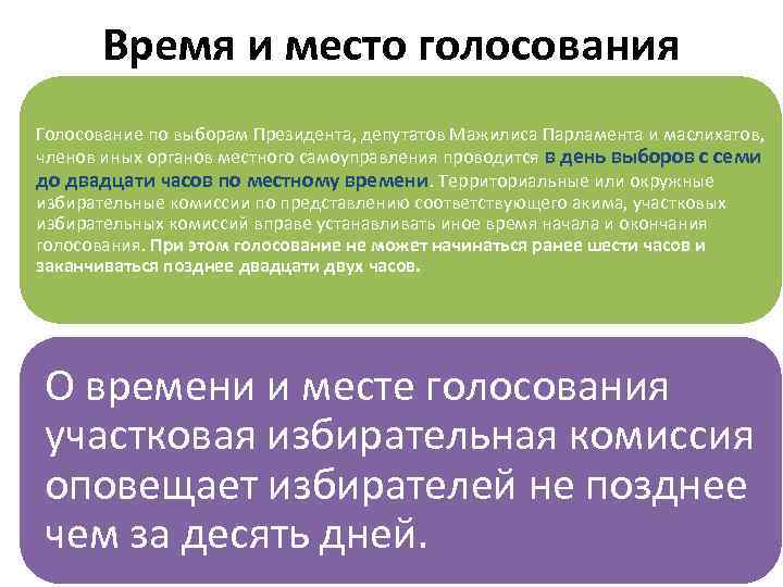 Время и место голосования Голосование по выборам Президента, депутатов Мажилиса Парламента и маслихатов, членов