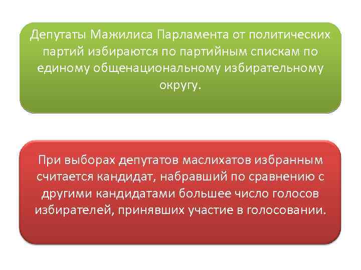 Депутаты Мажилиса Парламента от политических партий избираются по партийным спискам по единому общенациональному избирательному