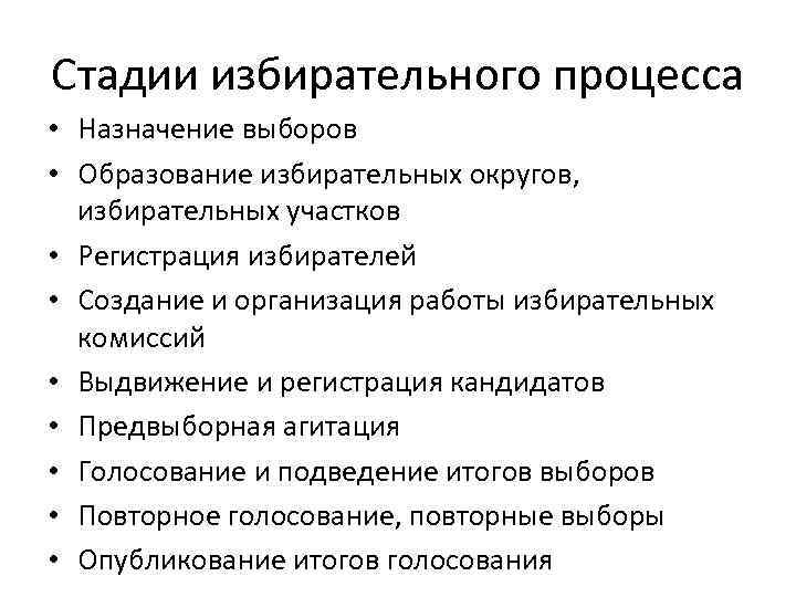 Стадии избирательного процесса • Назначение выборов • Образование избирательных округов, избирательных участков • Регистрация
