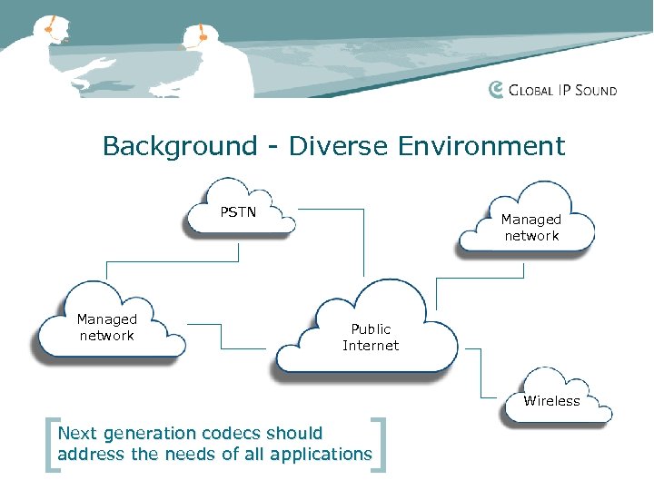 Background - Diverse Environment PSTN Managed network [ Managed network Public Internet ] Next