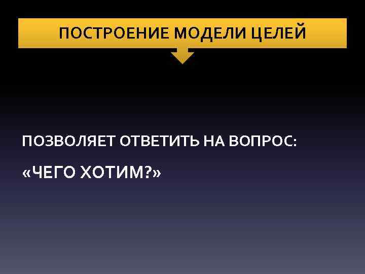 ПОСТРОЕНИЕ МОДЕЛИ ЦЕЛЕЙ ПОЗВОЛЯЕТ ОТВЕТИТЬ НА ВОПРОС: «ЧЕГО ХОТИМ? » 