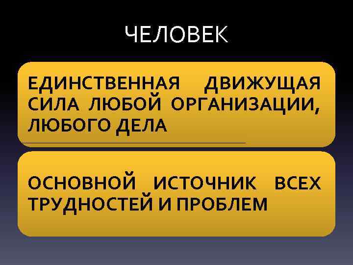 ЧЕЛОВЕК ЕДИНСТВЕННАЯ ДВИЖУЩАЯ СИЛА ЛЮБОЙ ОРГАНИЗАЦИИ, ЛЮБОГО ДЕЛА ОСНОВНОЙ ИСТОЧНИК ВСЕХ ТРУДНОСТЕЙ И ПРОБЛЕМ