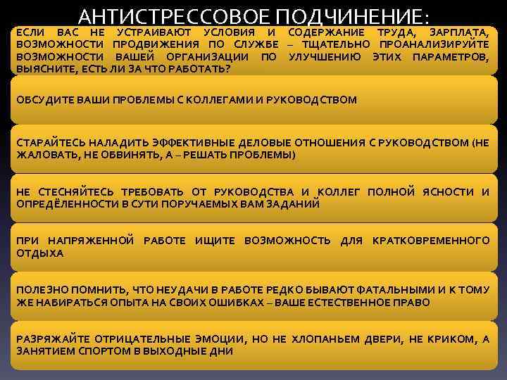 АНТИСТРЕССОВОЕ ПОДЧИНЕНИЕ: ЕСЛИ ВАС НЕ УСТРАИВАЮТ УСЛОВИЯ И СОДЕРЖАНИЕ ТРУДА, ЗАРПЛАТА, ВОЗМОЖНОСТИ ПРОДВИЖЕНИЯ ПО