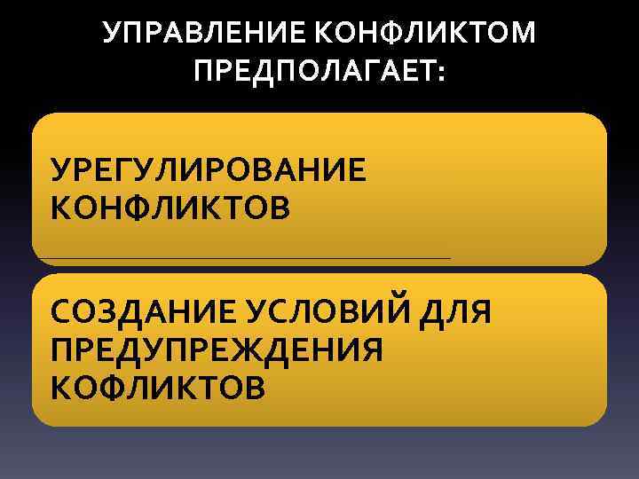 УПРАВЛЕНИЕ КОНФЛИКТОМ ПРЕДПОЛАГАЕТ: УРЕГУЛИРОВАНИЕ КОНФЛИКТОВ СОЗДАНИЕ УСЛОВИЙ ДЛЯ ПРЕДУПРЕЖДЕНИЯ КОФЛИКТОВ 