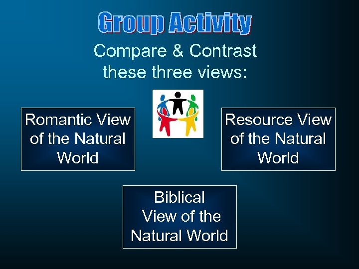 Compare & Contrast these three views: Romantic View of the Natural World Resource View