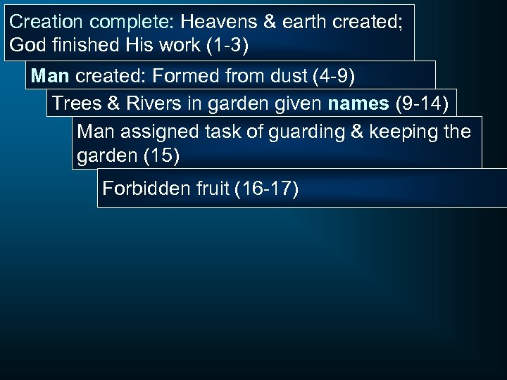 Creation complete: Heavens & earth created; God finished His work (1 -3) Man created: