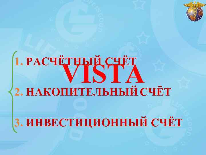 1. РАСЧЁТНЫЙ СЧЁТ VISTAСЧЁТ 2. НАКОПИТЕЛЬНЫЙ 3. ИНВЕСТИЦИОННЫЙ СЧЁТ 
