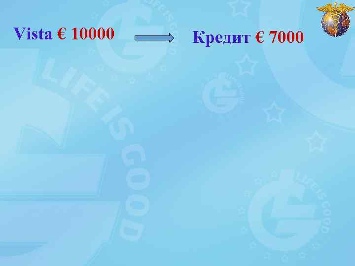 Vista € 10000 Кредит € 7000 