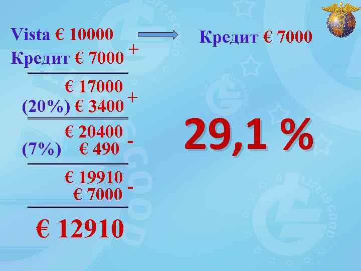 Vista € 10000 + Кредит € 7000 € 17000 + (20%) € 3400 €