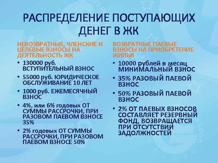 РАСПРЕДЕЛЕНИЕ ПОСТУПАЮЩИХ ДЕНЕГ В ЖК НЕВОЗВРАТНЫЕ, ЧЛЕНСКИЕ И ЦЕЛЕВЫЕ ВЗНОСЫ НА ДЕЯТЕЛЬНОСТЬ ЖК •